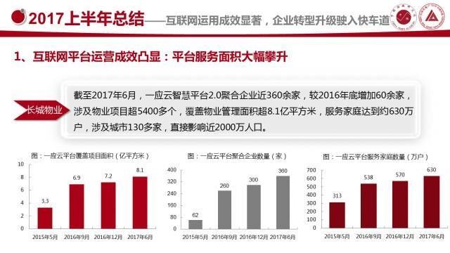 胜天国际 db711