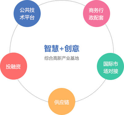 胜天国际官方网站图片