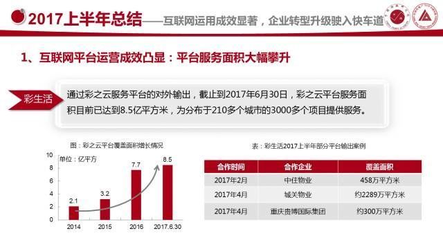 胜天国际 e5826
